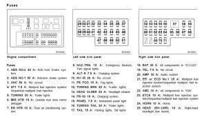 We are promise you will like the 2009 pt cruiser fuse box diagram. Fuse Block Diagrams Ih8mud Forum