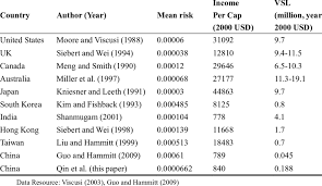 If you join the vsl beautycare team there are more tips on business that we will teach okay!!! Vsl
