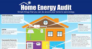 However, by following this guide, you will save big in the long run. Home Energy Audit And Assessments Carroll Construction