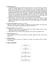 Pertanyaan dan jawaban seputar penilaian kinerja guru pkg dan penilaian prestasi kerja ppk dadang jsn / pertama, penilaian kinerja harus menyediakan berbagai tujuan, mulai dari penilaian keberhasilan pemilihan keputusan. Doc Identifikasi Masalah Skp Mr Hakim Academia Edu