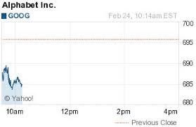 Find the latest alphabet inc. Alphabet Inc Stock Quotes Stock Portfolio Student Portfolios