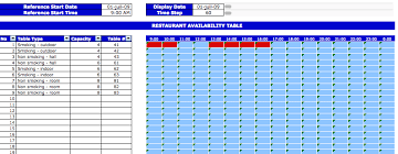 Different versions of wp booking calendar provide hundreds of features to complete almost any booking functionality for your business. Booking And Reservation Calendar The Spreadsheet Page