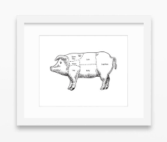 Pork Print Pig Art Pig Meat Pork Meat Print Meat Print Meat Chart Pig Meat Chart Meat Cuts Pig Meat Cuts Pork Cuts Pork Chart Art