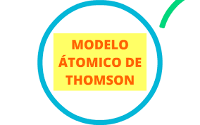 Al ser tan pequeña la masa de los electrones, el físico inglés j.j.thomson propuso, en 1904, que la mayor parte de la masa del átomo correspondería a la carga positiva, que ocuparía la mayor parte del volumen atómico. Modelo Atomico De Thomson By Ana Mora