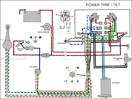 Yamaha 4 stroke outboard wiring diagram wiring diagram. Yamaha 90 Hp Trim And Tilt Wiring Diagram Wiring Diagram Base Www Www Jabstudio It