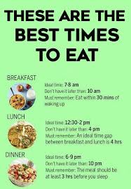Pin On Nutrition