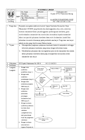 Maybe you would like to learn more about one of these? Pdf Dlscrib Com Sop Posyandu Lansia Abay Baye Academia Edu