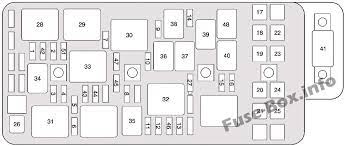 Diagram 2005 chevy malibu classic fuse diagram full. Fuse Box Diagram Chevrolet Malibu 2004 2007
