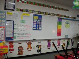 A Queen S Treasures My 2nd Grade Classroom At Shaw 2nd Grade Classroom Classroom Classroom Education