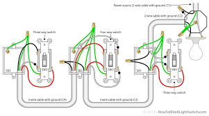 3 way light switch wiring diagram how to wire three way electrical circuit if you want to wire a three way switch you want to make sure that you are able 3 way switch wiring diagram with power feed via switch : 3 Way Wemo Installation For A 4 Way Circuit With The Power Source At The Light Fixture And The Switches Following Wemo
