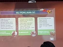 (jnsip/ pkip/gc/2/b.1jld.2(15), 27 disember 2006). Guru Kaunseling Nurhaiza Che Mat Isu Kegagalan Permohonan Guru Cemerlang