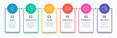 Process Columns Infographic Business Steps Chart Workflow