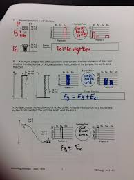 Bohr model diagram, stoichiometry worksheet answers and graph for exothermic reaction. Tenth Grade Lesson Qualitative Conservation Of Energy