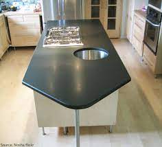 A wide variety of granite countertop options are available to you, such as project solution capability, design style, and natural stone type. Honed Granite Vs Polished Pros And Cons