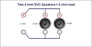 We show you subwoofer wiring. How To Wire Two Single 4 Ohm Subwoofers To 2 Ohm Speaker Wiring Speakers Ohms