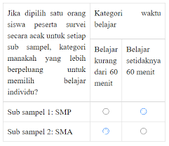 Pada siswa sma kelas x. Kumpulan Soal Pisa Matematika Didno76 Com