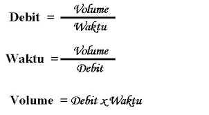 Rumus mencari waktu dalam debit. Rumus Cara Menghitung Debit Air Guru Privat Profesional