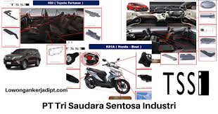 Pt bestprofit futures bergerak dibidang. Lowongan Kerja Pt Tri Saudara Sentosa Industri Tssi Cikarang Lowongankerjadipt Com