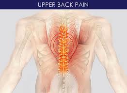 If you like upper back muscles, you might love these ideas. Upper Back Pain Treatment Focused Care That Repairs The Cause