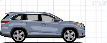 importarchive toyota highlander 2014 2019 touchup paint