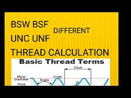 what is the difference between bsf bsw and unf unc