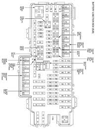 2016 ram 2500 dec 3, 2018 #5. 2012 F250 Fuse Box Diagram B130 Wiring Diagram Athletics