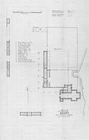 1848 Edward Everett Plan Of The Us Army Depot At The Alamo Texas Scenery Alamo Texas History