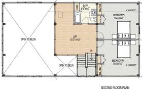 3.5 2 bedrooms and 2 bathrooms barndominium floor plans. Barn Style House Plans In Harmony With Our Heritage