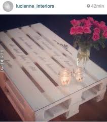 Pin By Bianka Einhoff On Einrichtung Diy Pallet Furniture Decor Pallet Wood Coffee Table