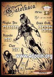 Togelonline Syairtogel Syairhongkong Syairsingapore Syairsidney Syairjitu Prediksitogel Prediksisyair Syairhariini Salam Jitu S Sydney Lucu Teka Teki