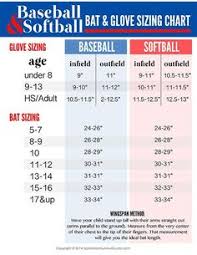 27 Cogent Softball Sizes By Age