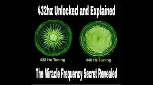 Dobierz wzór cv do swojego stanowiska i zobacz przykłady, jak napisać cv, które zapewni ci pracę. 432hz Unlocked And Explained The Miracle Frequency Secret Revealed How To Change The World W Music Youtube