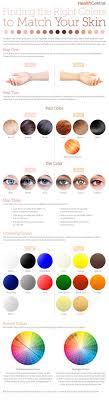 Finding The Right Colors To Match Your Skin Infographic Skin Care Best Makeup Tutorials Dewy Skin Best Makeup Products