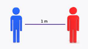 Where possible, you should keep people 2 m apart. Social Distancing Is The New Norm As The World Tries To Contain Covid 19