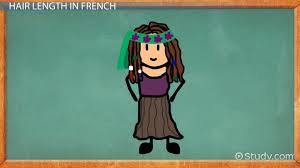 That is a beautiful smile. How Do You Say Beautiful Woman In French Study Com