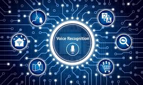 Image result for voice
