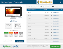 Hostgator Vs Godaddy December 2019 Whos Right For You