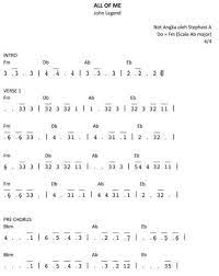 Not Angka Lagu All Of Me John Legend Dan Not Pianika All Of Me John Legend Lagu Cinta John Legend Lagu