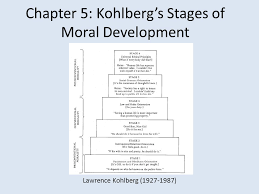 chapter 5 kohlbergs stages of moral development ppt