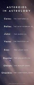 Asteroids Are A Relatively New Addition To Astrology Having Only Been Discovered In The 1800s Most Of The Asteroi Astrology Meaning Astrology Learn Astrology