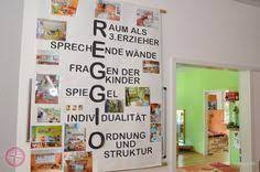 +zitate von reggiopädagogen / der beitrag wurde nicht gestellt, um judenhass bzw. 31 Reggio Padagogik Ideen Reggio Padagogik Reggio Padagogik
