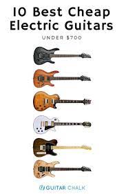 Pin On Guitar Articles And Resources