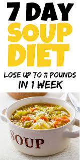 Pin On Daily Weight Loss Tips