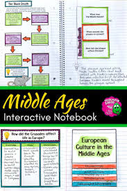 Middle Ages Medieval Times Interactive Notebook Unit World Ancient History Your 5th 6th Interactive Notebooks Social Studies Lesson 7th Grade Classroom