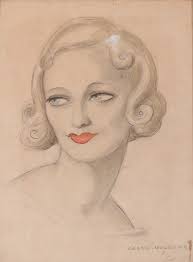 Female Artists in History