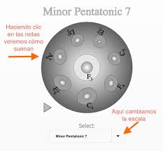 Comprar Un Handpan O Un Hangdrum Como Elegir