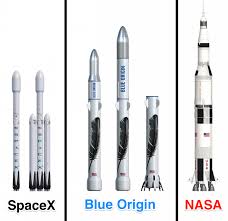 Blue Origin Spacex Nasa Rockets Compared Blue Origin Spacex Space Exploration
