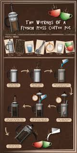 A Step By Step Introduction To Using A French Press Pot To Make The Most Delightful Cup Of Freshly Brewed Coffee Infographic French Press Coffee Coffee Brewing