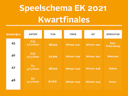 Achtste finales ek voetbal 2020 (update 2021). Dutch Fan Camp Home Facebook