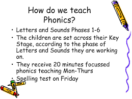 Ppt Ashby C Of E Primary School Powerpoint Presentation Free Download Id 5730216